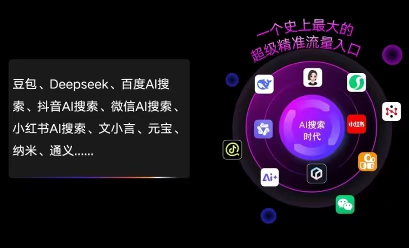 芙蓉区AI智能推广新玩法，抢占搜索时代免费精准客源