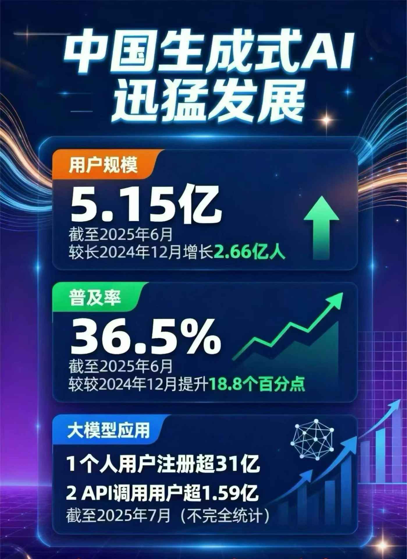 芙蓉区豆包GEO优化是什么？内容创作核心逻辑解析