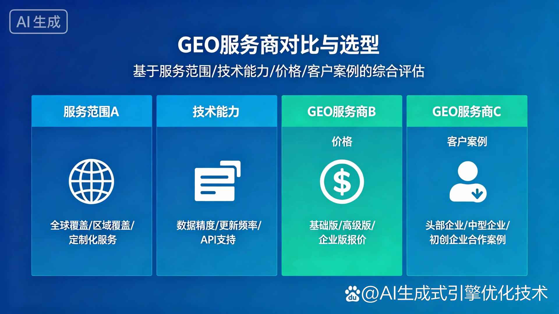 芙蓉区GEO优化服务商该如何选择？聊聊生成式引擎优化行业现状